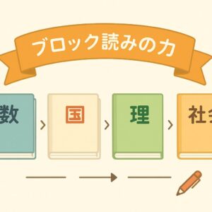 数学・国語・理科・社会の教科書が一直線につながり、その上に「ブロック読みの力」と書かれたリボンを掲げた図で、文章題の読解法が他教科にも応用できることを示すイラスト。 