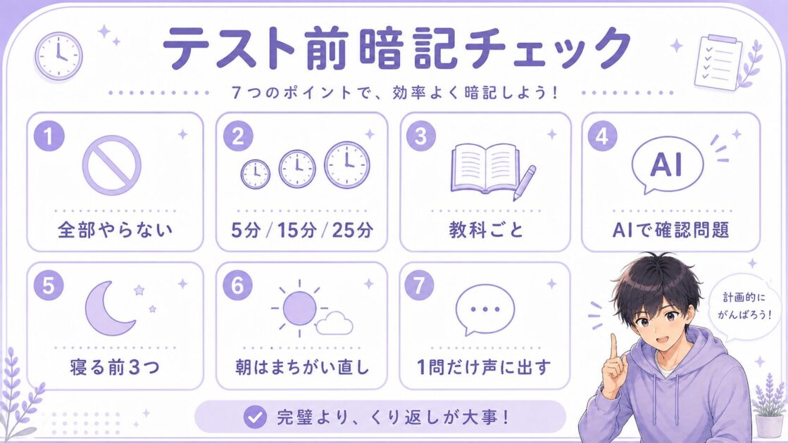 テスト前の暗記チェックポイントを1枚に整理したスクショ保存用ミニシート
