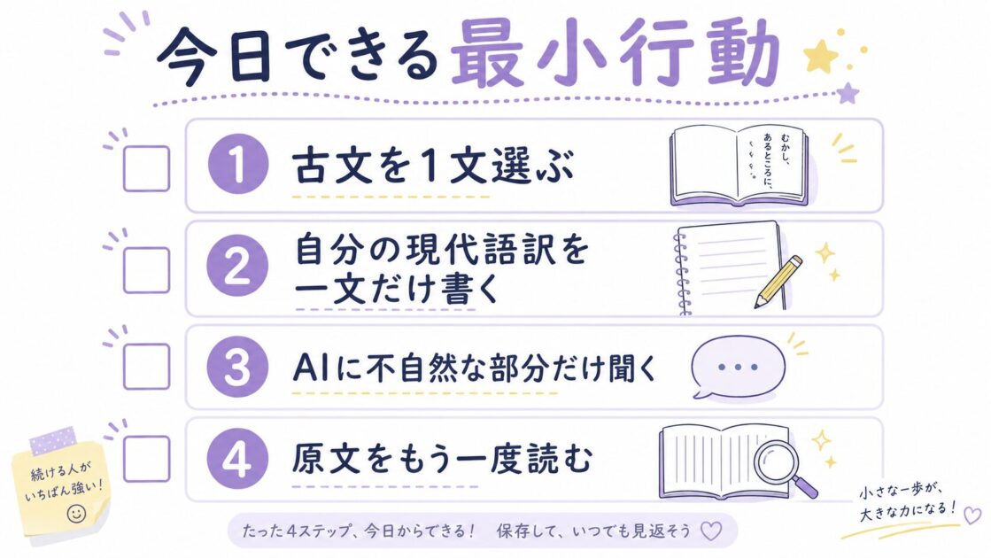 古文を1文選び、自分の現代語訳を書き、AIに不自然な部分だけ聞き、原文へ戻る最小行動シート
