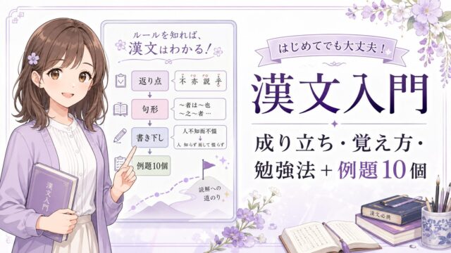 もこあい先生が漢文入門として返り点・句形・書き下し・例題10個の流れをやさしく案内しているアイキャッチ