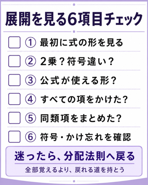 高校数学の多項式の展開で式の形から符号確認まで6項目を確認する保存用チェックリスト