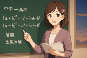 黒板の前でチョークを持ち、展開公式を指し示すもこあい先生が中学から高校数学への橋渡しをやさしく説明するシーン。主要公式(a+b)²と(a−b)²を理解しやすく示している。
