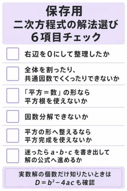 二次方程式を解く前に確認したい6項目をまとめた保存用チェック画像