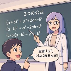 黒板に「3つの公式」として (a+b)² = a² + 2ab + b²、(a−b)² = a² − 2ab + b²、(a+b)(a−b) = a² − b² が書かれ、もこあい先生が指し棒で説明している。生徒の健太が「全部a²ではじまるんだ！」と気づいて指を立てている。明るい教室で学びの熱を感じるシーン。