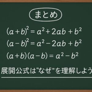 高校数学の展開公式 (a+b)²、(a−b)²、(a+b)(a−b) を黒板にまとめた図で、3つの公式の関係と“なぜそうなるのか”を整理する学習用イラスト。