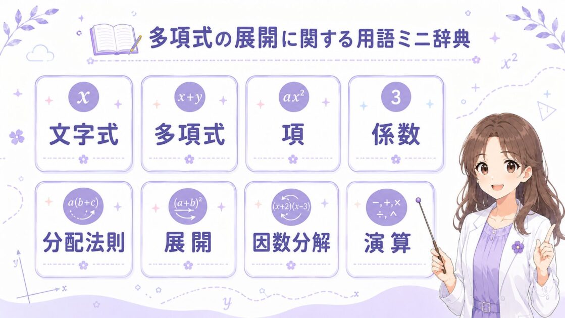 展開で出てくる文字式や多項式や分配法則などの用語をやさしく整理した挿絵