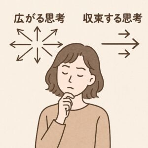 女性が思考の広がり（放射状矢印）と収束（左向き矢印）を比較している図で、数学記事の“広がる理解と思考整理”を視覚的に示すイラスト。