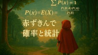 夕暮れの森を歩く赤ずきんが、空に浮かぶ確率と統計の数式を見上げている。タイトル「赤ずきんで学ぶ確率と統計」が柔らかく重ねられている。