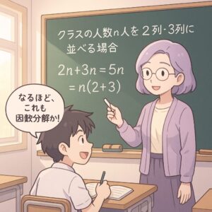 高校の教室で、もこあい先生が黒板に「2n + 3n = 5n = n(2+3)」と書き、因数分解を文章題として説明している。健太が「なるほど、これも因数分解か！」と感心している。