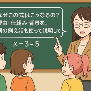 黒板の前でもこあい先生が「理由・仕組み・背景を説明して」と書かれたカードを示し、生徒が真剣に質問しているシーン。数学を深く理解する学び方を表すイラスト。 
