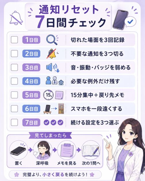 スマホ通知との付き合い方を7日間で見直す保存用チェックリスト