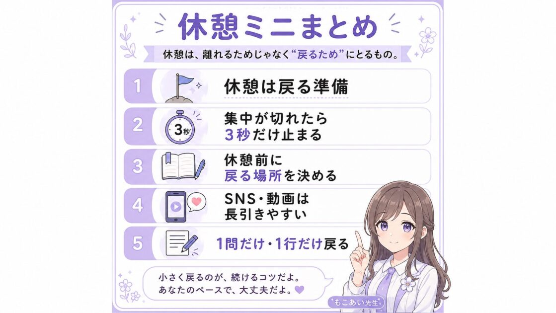 休憩は戻る準備であり3秒停止や戻る場所を決めることが大切だとまとめた保存用シート