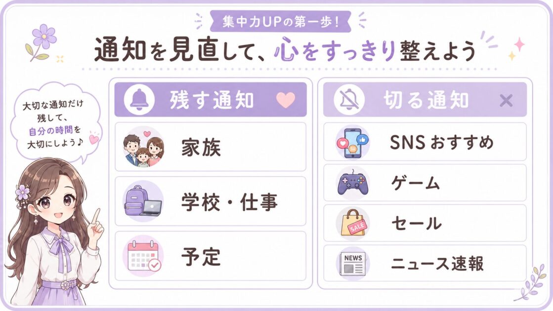 残す通知と切る通知の違いを整理し、スマホ通知設定の判断を助ける比較表の挿絵
