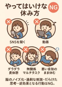 脳の休憩効果を下げるNG行動として、SNS閲覧・動画視聴・長休憩・無関係マルチタスク・悪い姿勢の休み方を示した日本語教育イラスト。 