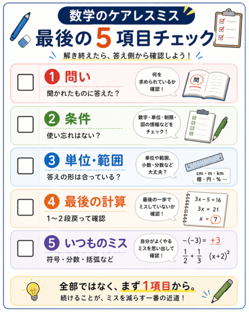 数学の問題を解き終えた後に確認するケアレスミス5項目チェック