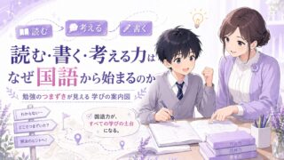 読む・書く・考える力が国語を土台にして学び全体へつながることを、もこあい先生と健太の学習場面で示したアイキャッチ