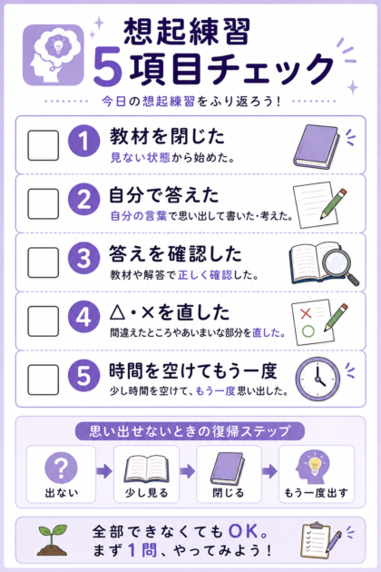 教材を閉じる、自分で答える、確認する、間違いを直す、時間を空けて再度思い出すという想起練習5項目チェック