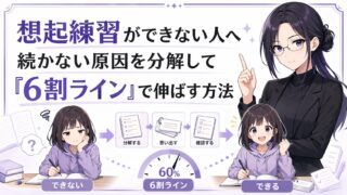 想起練習ができない原因を分解し6割ラインで伸ばす方法を示すアイキャッチ