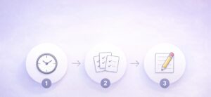 5åã§åŸ©åž°ããæå°ãã³ãã¬ã3ã¹ãããã§ç€ºãå³