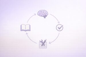 想起練習を想起から答え合わせと修正を経て丸ログで回す循環フロー図