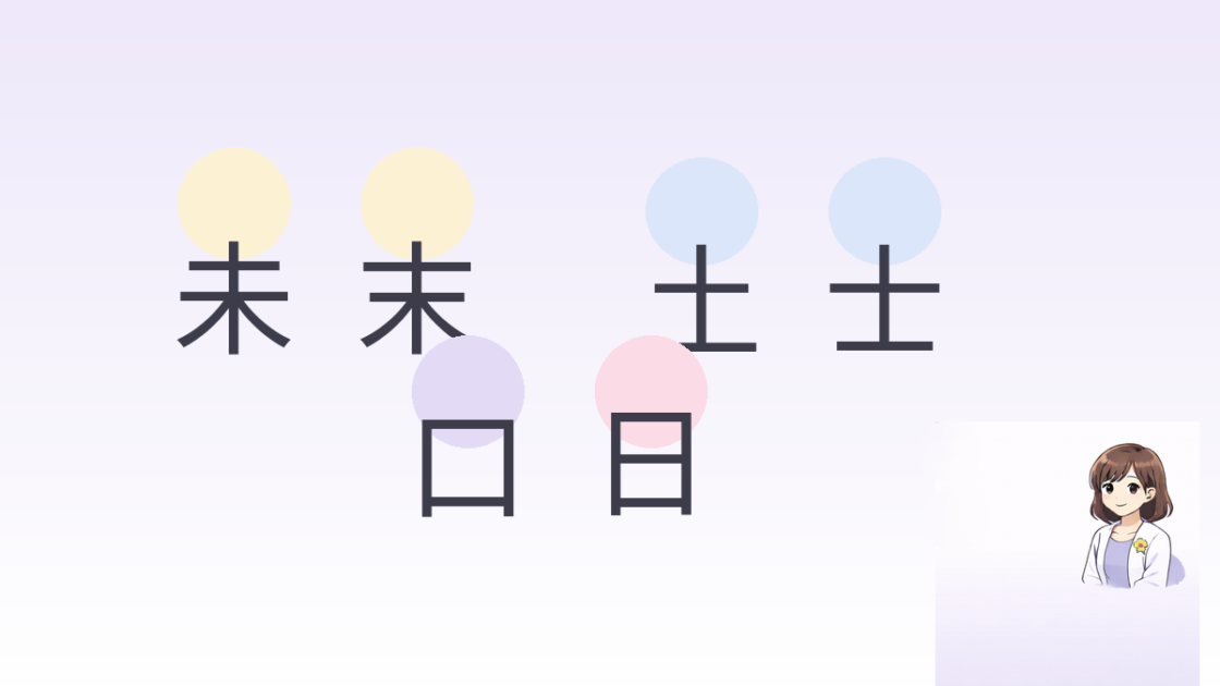 似ている漢字の違う部分に注目して区別する方法を示した図
