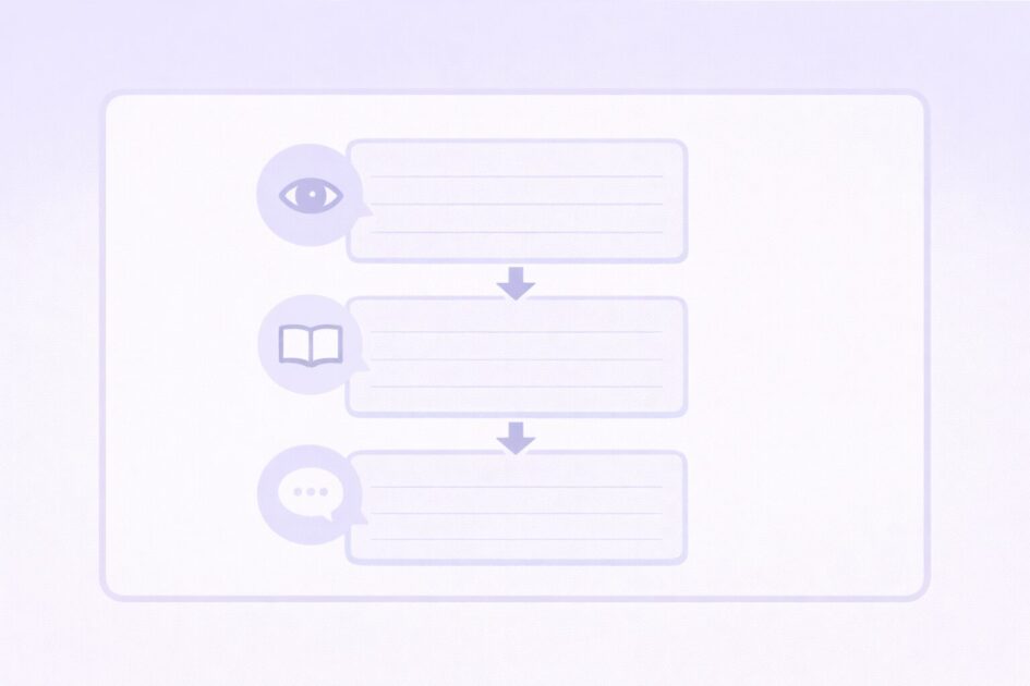 観察と図鑑の情報を3だんでまとめるメモの型を示した図