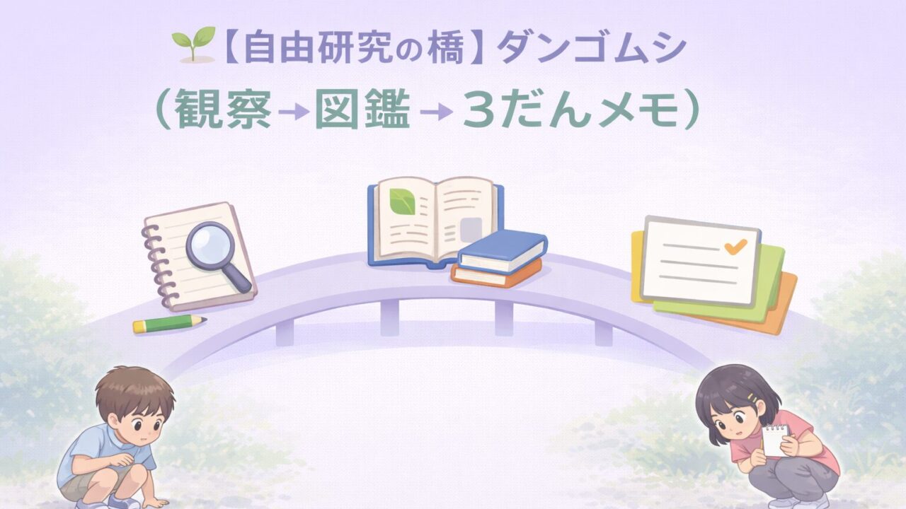 観察から図鑑確認と3だんメモへ進む自由研究の流れを示すダンゴムシ記事のアイキャッチ