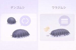 ãã³ãŽã ã·ãšã¯ã©ãžã ã·ã®éããäžžãŸããããäžå¿ã«ç€ºããæ¯èŒå³