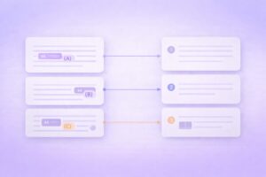 本文の引用表記と参考文献リストが対応していることを示す図