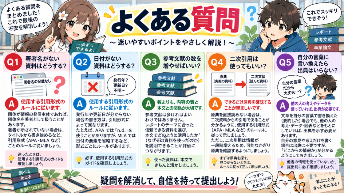 参考文献のよくある質問をまとめた大学レポート向け図解