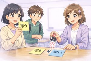 感想から問いへ直す必要があることを示す挿絵