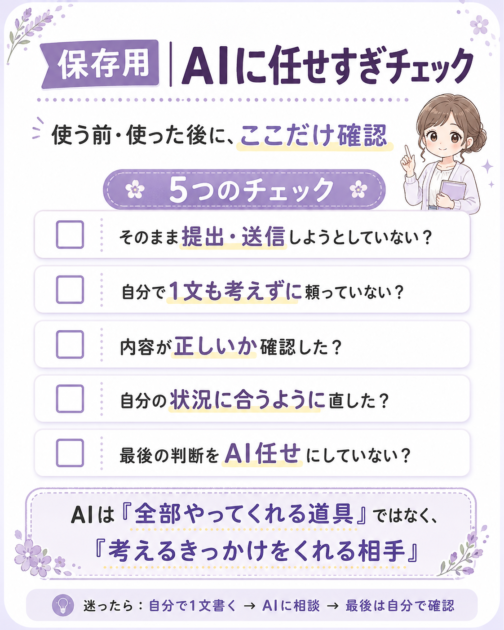 保存用のAIに任せすぎチェック。提出前・送信前に確認したい5つのチェック項目をまとめた画像"