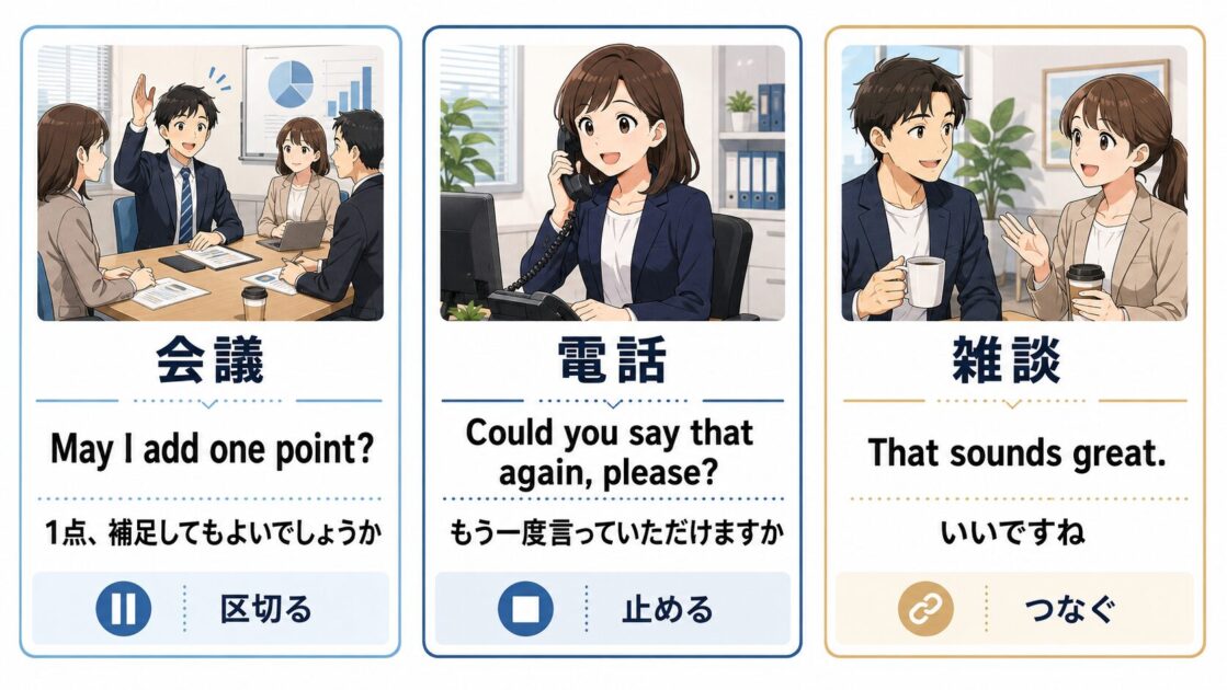 会議・電話・雑談で使うビジネス英語の3つのお守りフレーズ