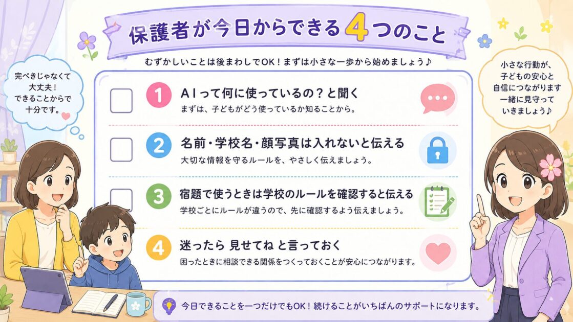 AIやパソコンが苦手な保護者向けに、子どものAI利用を見守るため今日からできる4つの行動をまとめたシート