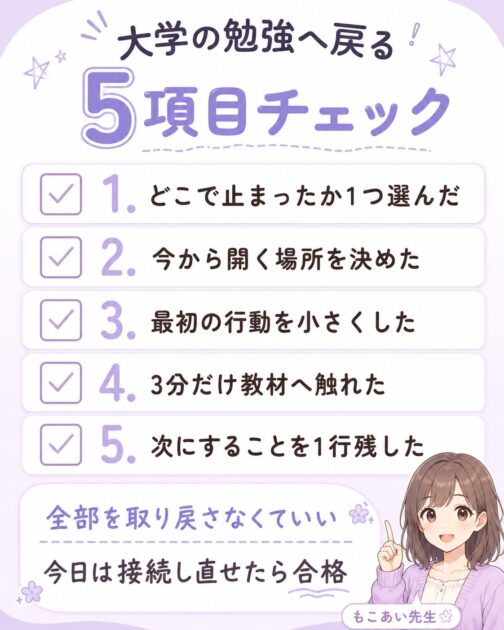大学生が勉強へ戻るための5項目チェックをまとめた保存用画像