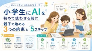 小学生が保護者と一緒にAIを初めて使う前に、3つの約束と5つのステップを確認しているアイキャッチ画像