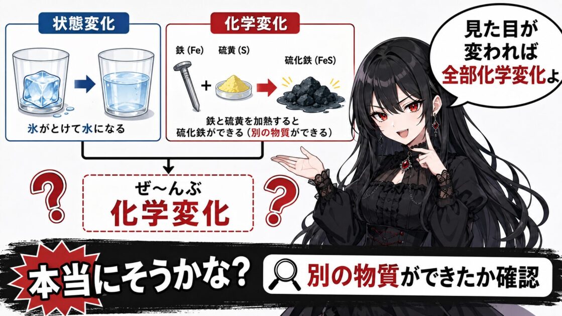 悪もこあい先生が見た目が変わればすべて化学変化だと誤解させようとする挿絵