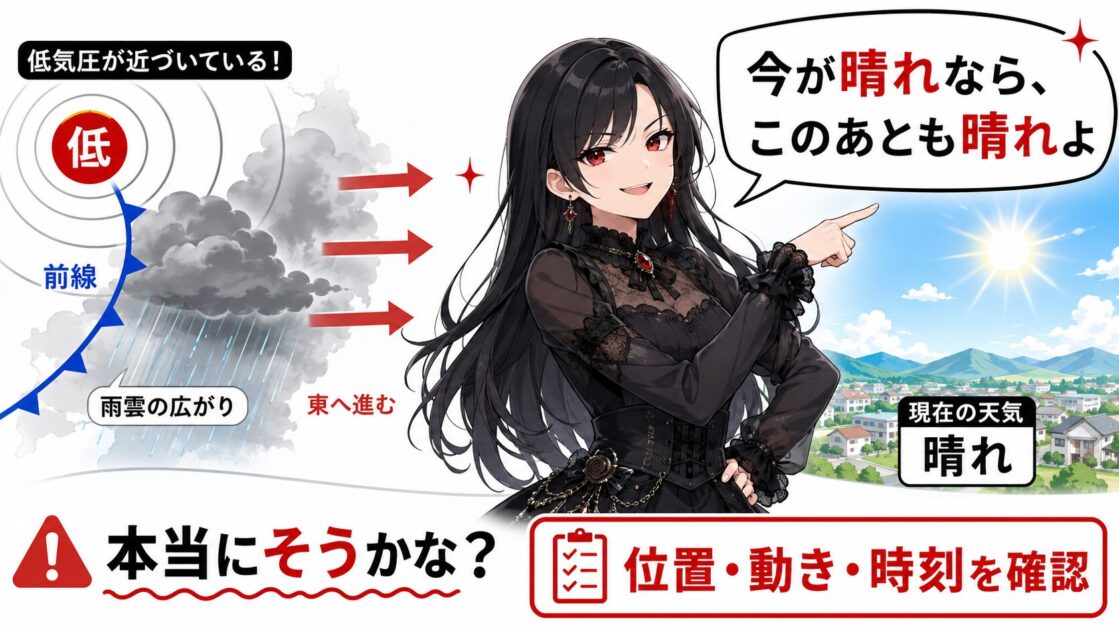 悪もこあい先生が今晴れていればこのあとも晴れだと誤解させようとする挿絵