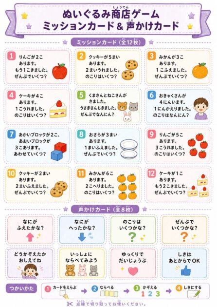ぬいぐるみ商店ゲームで保護者が子どもに声をかけるときに使える算数ごっこの声かけカード