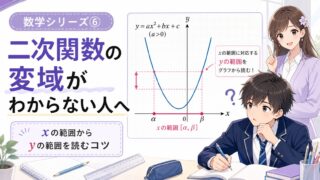 二次関数の変域について、xの範囲からyの範囲をグラフで読む考え方を示したアイキャッチ