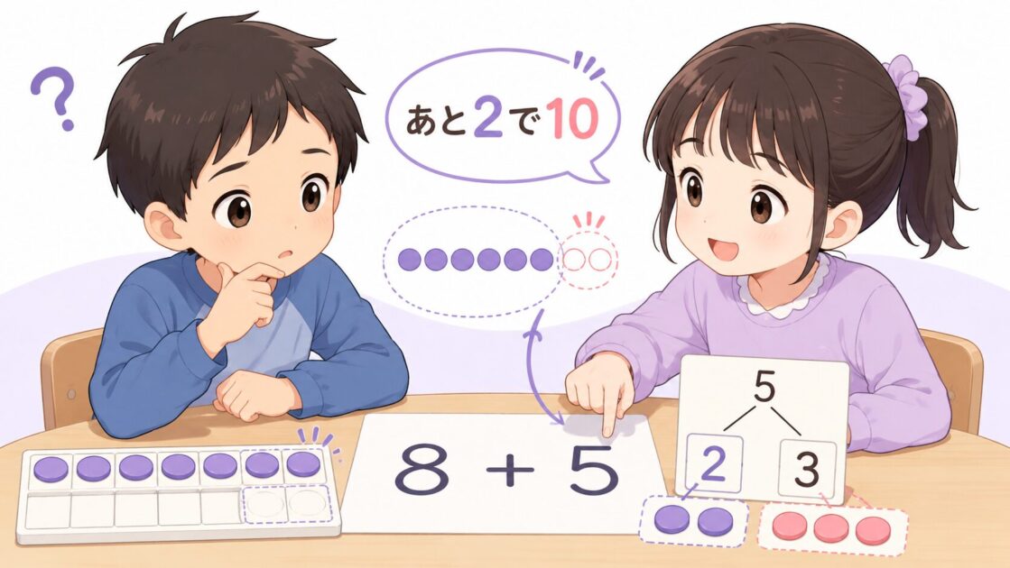 8たす5で困る健太と、あと2で10になることに気づいた恵子が一緒に考えている場面