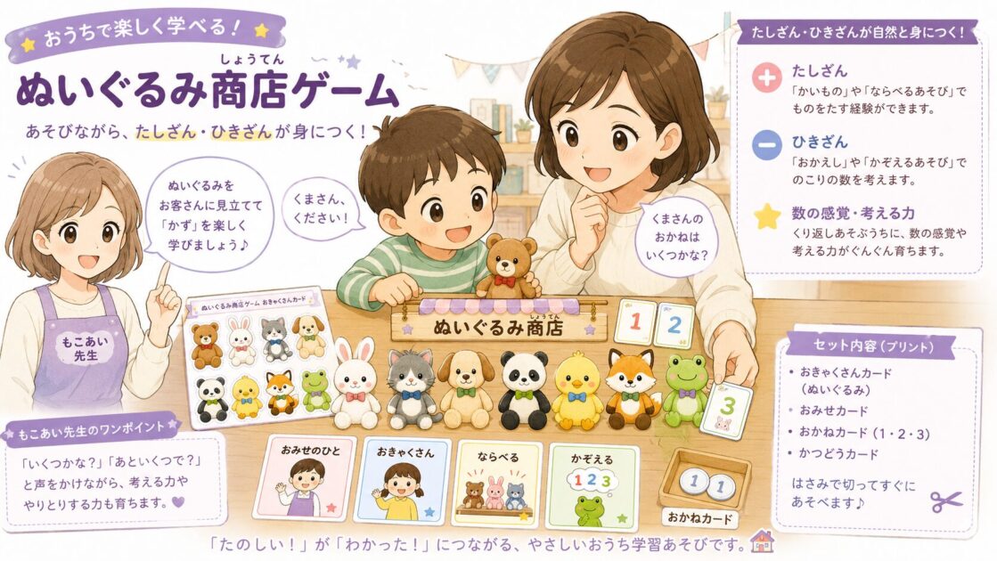 ぬいぐるみ商店ゲームで子どもと保護者がカードやぬいぐるみを使ってたし算・ひき算を学ぶ様子
