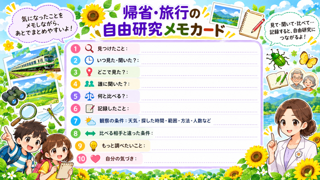 帰省や旅行先で見つけたことや観察条件、比較したことを記録できる小学生向け自由研究メモカード