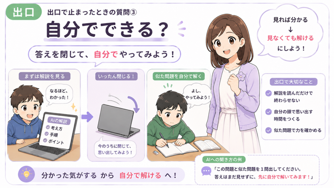 出口で止まったときに答えを閉じて自力で解く挿絵