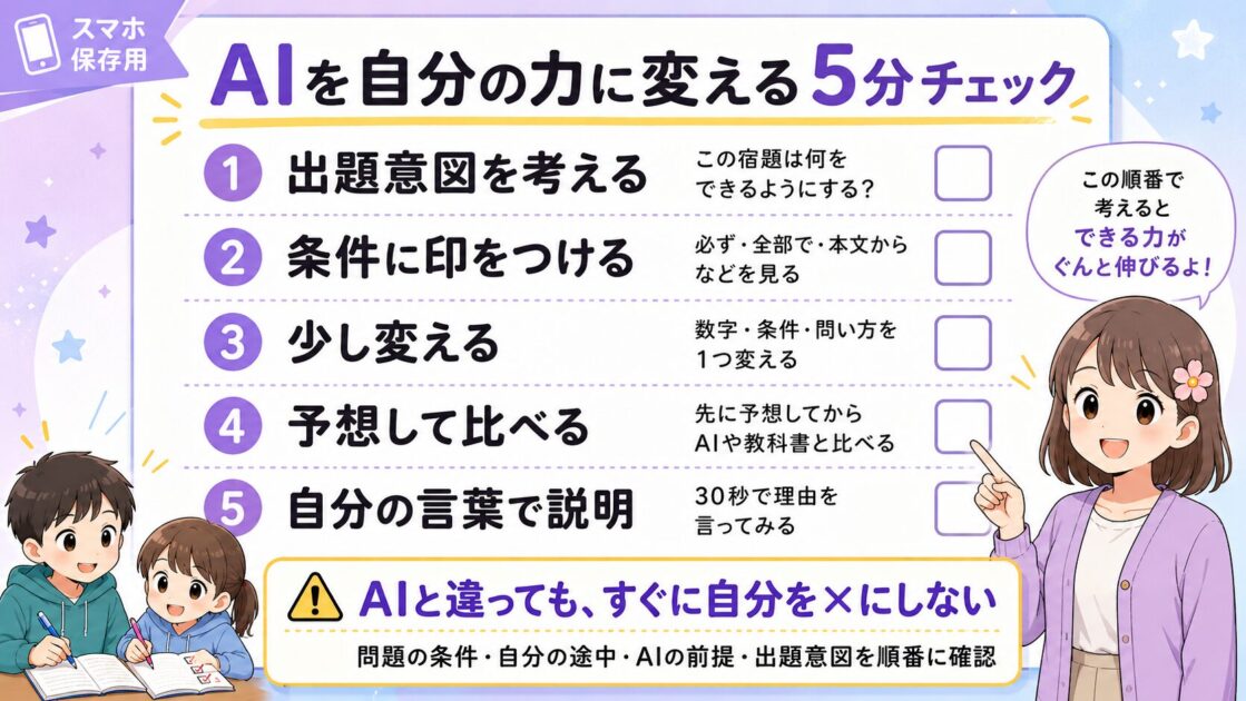 AIで宿題をしたあとに自分の力へ変える5分チェックをまとめたスマホ保存用シート