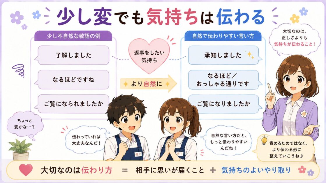 少し不自然な敬語でも気持ちが伝わることと自然な言い換えを示した図