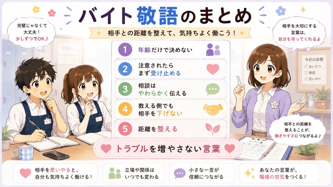 バイト先の敬語は相手との距離を整えトラブルを増やさないための言葉だとまとめた図