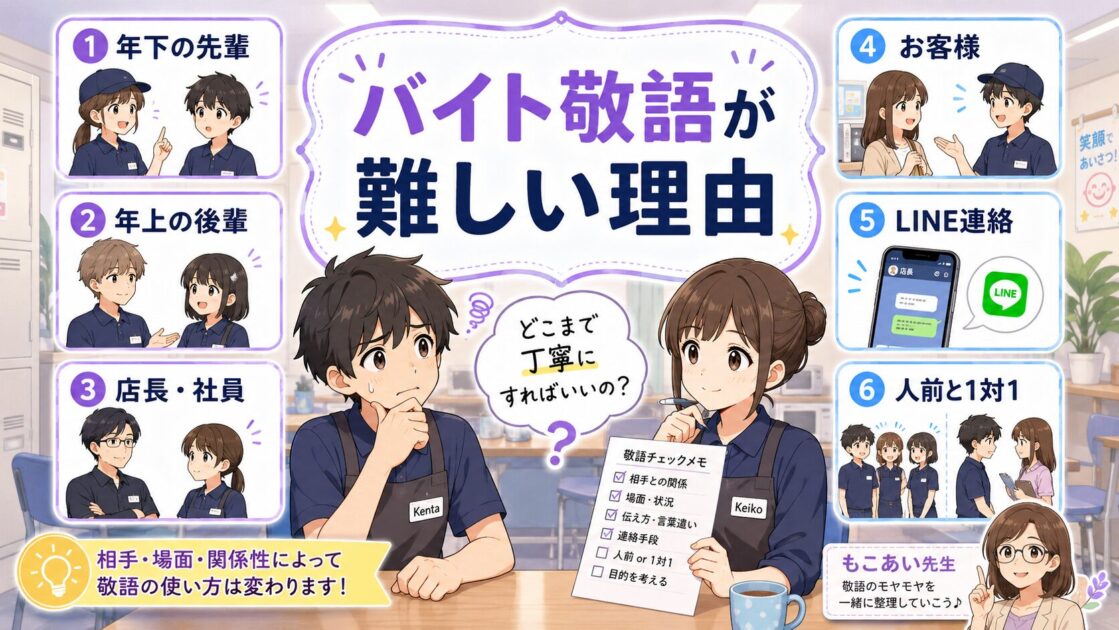 年下の先輩や年上の後輩などバイト先で敬語が難しくなる理由を整理した図