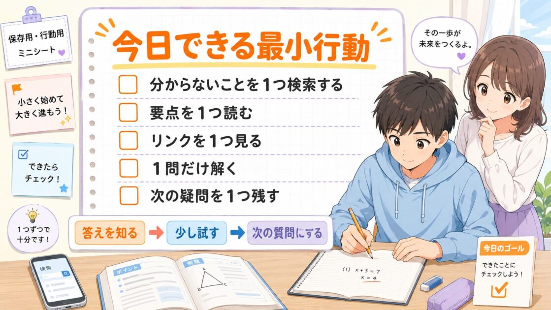 Google検索のAI回答を読んで要点を一つ選び、リンクを確認し、次の一問を解き、次の疑問を残す最小行動シート