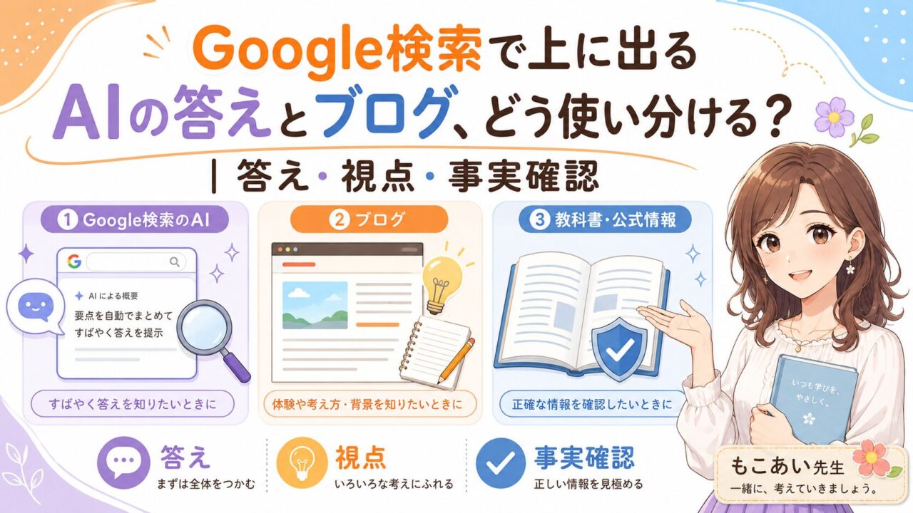 Google検索で上位AIの答え、ブログ記事、有料や公式情報を目的に合わせて利用する方法を示したアイキャッチ